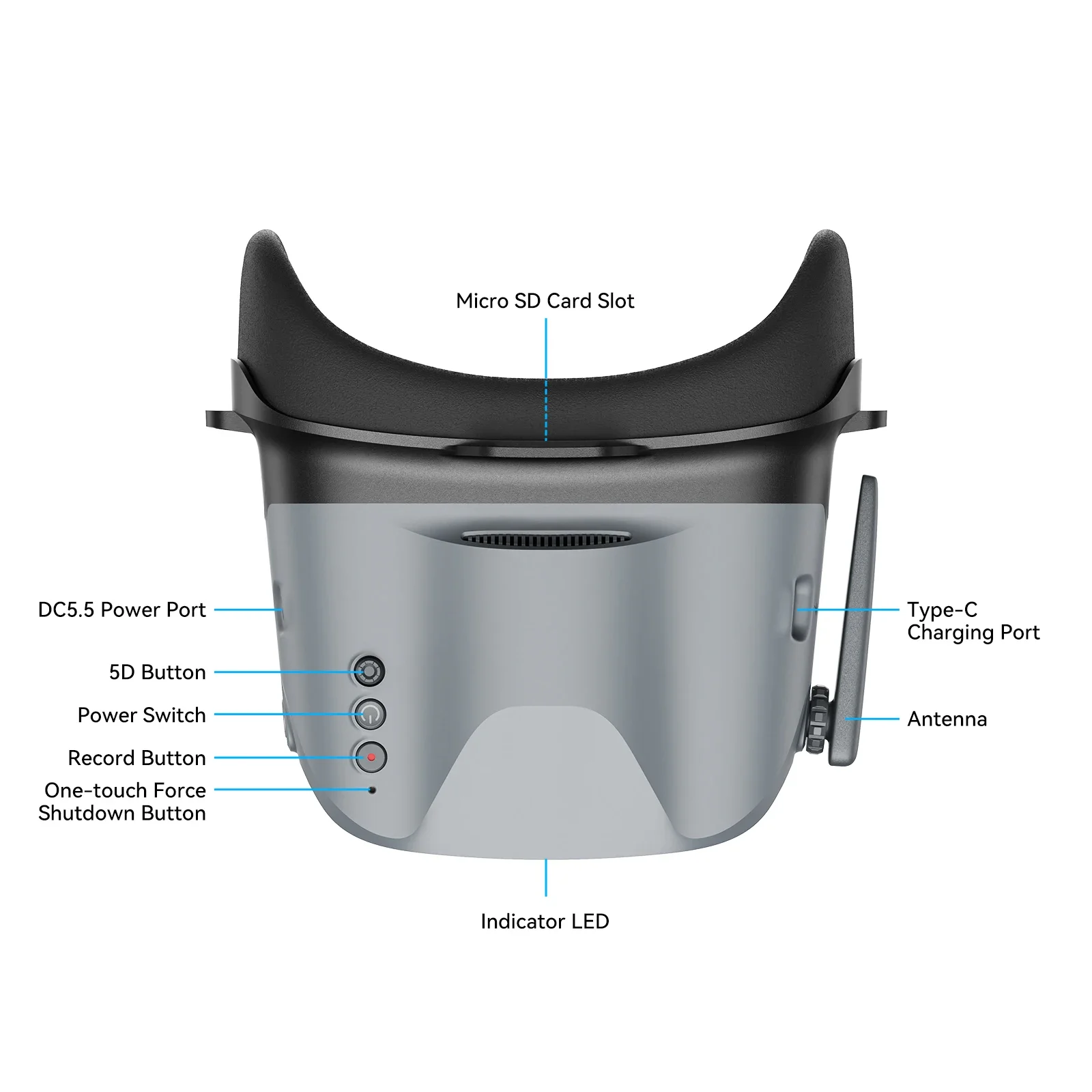 BETAFPV VR04 FPV Drone Gözlüğü - Skyzone Cobra X V2 Fpv Goggles incelemesi ve fiyatı