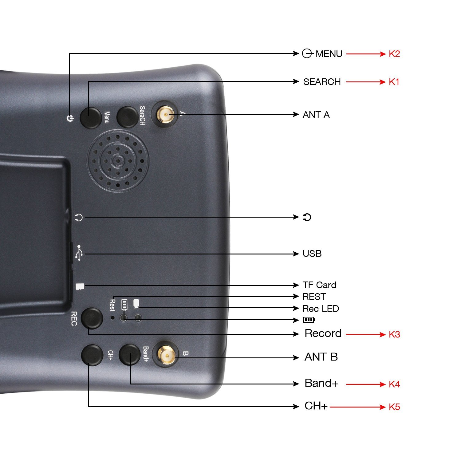 008D 5.8G 40CH 4.3 İnç 800*480 - Skyzone Cobra X V2 Fpv Goggles incelemesi ve fiyatı