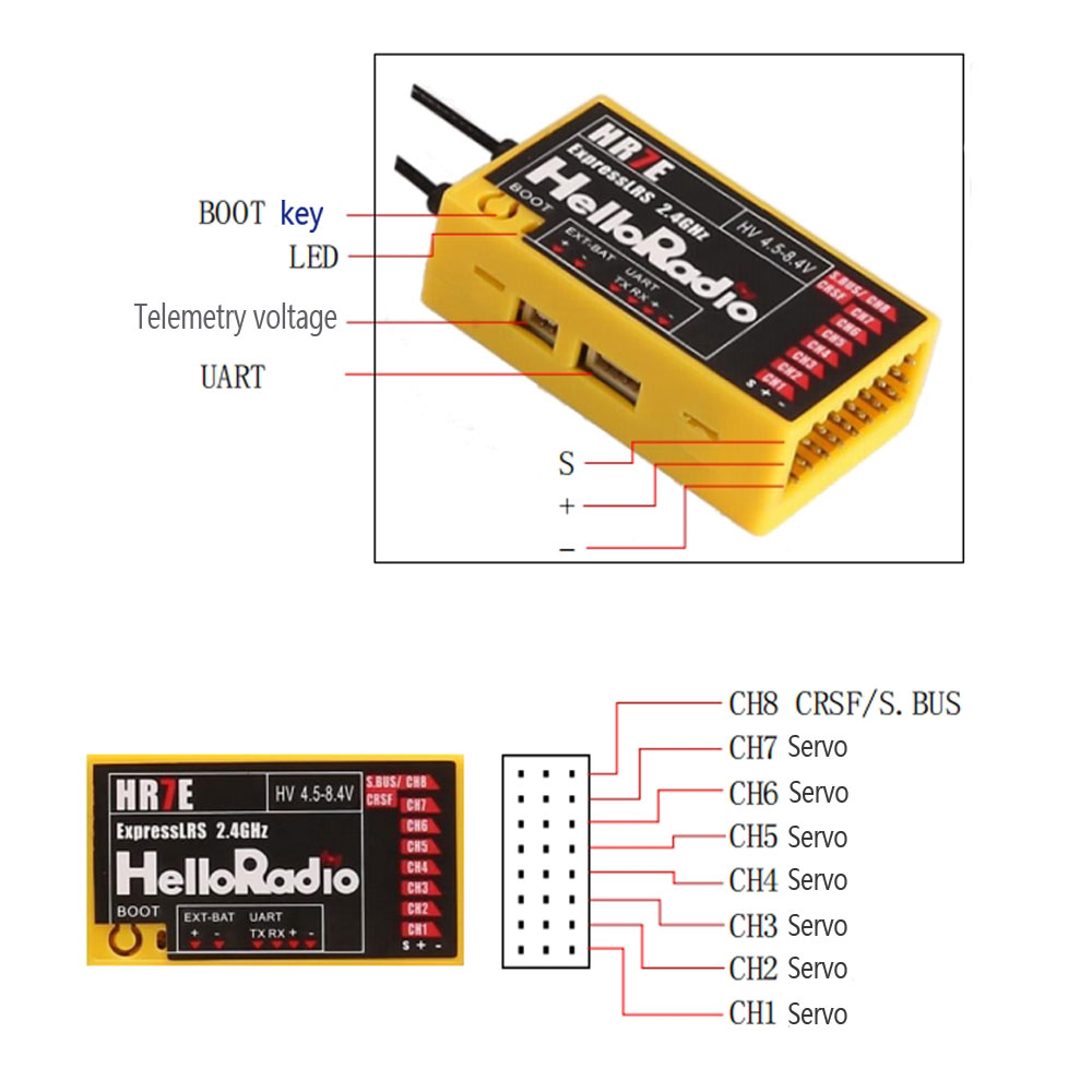 HelloRadio HR7E ELRS PWM 7CH A - Radiomaster Ranger 2.4Ghz Elrs Module incelemesi ve fiyatı