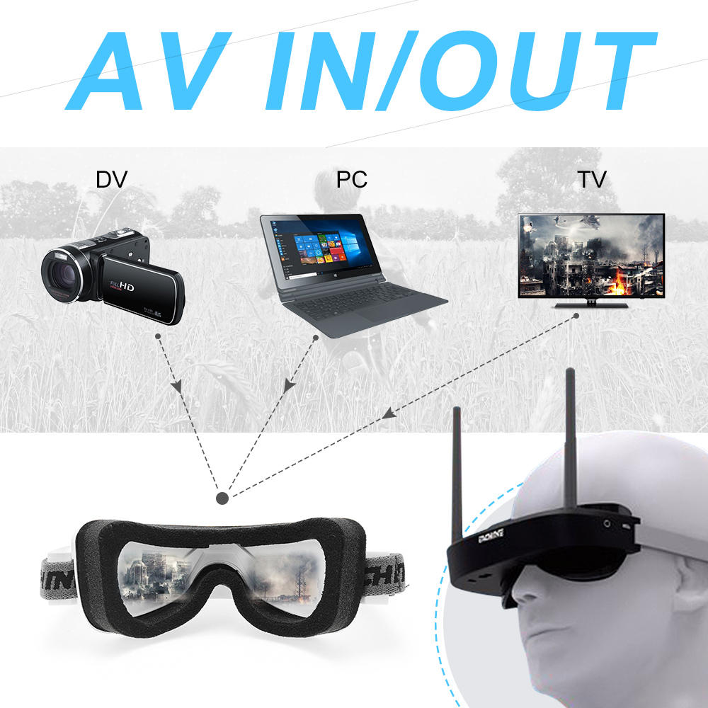 Eachine EV100 720*540 5.8G 72C - Skyzone Cobra X V2 Fpv Goggles incelemesi ve fiyatı
